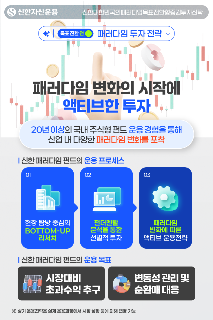[(목표전환 전) 패러다임 투자 전략 1] 패러다임 변화의 시작에 액티브한 투자, "20년이상의국내 주식형펀드 운용경험을 통해산업 내 다양한 패러다임 변화를 포착" / 신한 패러다임 펀드의 운용 프로세스: 01. 현장 탐방 중심의 BOTTOM-UP 리서치, 02. 펀더멘탈 분석을 통한 선별적 투자, 03. 패러다임 변화에 따른 액티브 운용전략 / 신한 패러다임 펀드의 운용 목표: 1) 시장대비 초과수익 추구, 2) 변동성 관리 및 순환매 대응 ※ 상기 운용전략은 실제 운용과정에서 시장 상황 등에 의해 변경 가능
