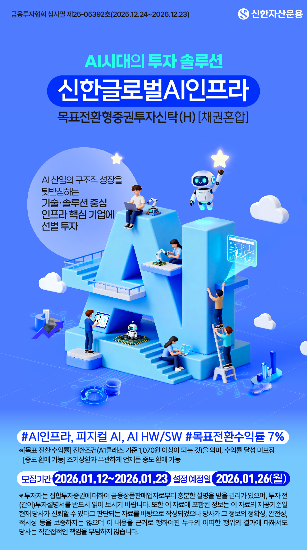 메인 표지 - 금융투자협회 심사필 제25-05392호(2025.12.24~2026.12.23) - 신한자산운용 - AI시대의 투자 솔루션 - 신한글로벌AI인프라 목표전환형증권투자신탁(H) [채권혼합] - AI 산업의 구조적 성장을 뒷받침하는 기술·솔루션 중심 인프라 핵심 기업에 선별 투자 - #AI인프라, 피지컬 AI, AI HW/SW #목표전환수익률 7% - *[목표 전환 수익률] 전환조건(A1클래스 기준 1,070원 이상이 되는 것)을 의미, 수익률 달성 미보장 [중도 환매 가능] 조기상환과 무관하게 언제든 중도 환매 가능 - 모집기간 2026.01.12~2026.01.23 설정 예정일 2026.01.26(월) - *투자자는 집합투자증권에 대하여 금융상품판매업자로부터 충분한 설명을 받을 권리가 있으며, 투자 전 (간이)투자설명서를 반드시 읽어 보시기 바랍니다. 또한 이 자료에 포함된 정보는 이 자료의 제공기준일 현재 당사가 신뢰할 수 있다고 판단되는 자료를 바탕으로 작성되었으나 당사가 그 정보의 정확성, 완전성, 적시성 등을 보증하지는 않으며 이 내용을 근거로 행하여진 누구의 어떠한 행위의 결과에 대해서도 당사는 직간접적인 책임을 부담하지 않습니다.