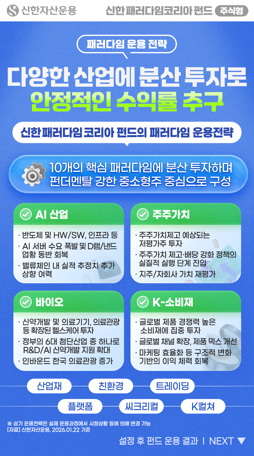 투자 포인트 3 - 신한 패러다임코리아펀드 주식형 - 신한자산운용 - 투자 포인트 3: 철저한 Bottom-up 리서치 기반의 선별 투자 - 펀더멘탈 분석을 통해 지속 가능한 성장이 가능한 기업을 찾아냅니다. - Step 1. 패러다임 분석: 거시 경제 및 산업 트렌드 분석을 통한 유망 섹터 발굴 - Step 2. 기업 분석: 현장 탐방 및 컨퍼런스 콜 등을 통한 비즈니스 모델 경쟁력 확인 - Step 3. 밸류에이션: 적정 가치 분석을 통해 매력적인 가격대의 종목 편입 - Step 4. 리스크 관리: 종목별 모니터링 및 주기적인 리밸런싱 실행